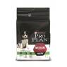 Pro Plan Puppy для щенков курица/рис